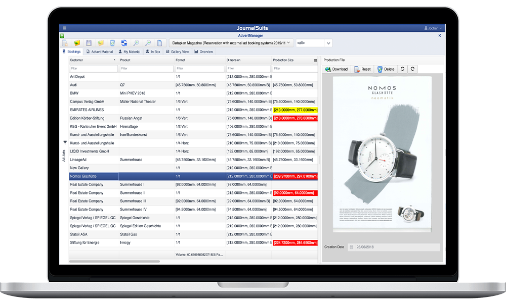 Collaboration challenges